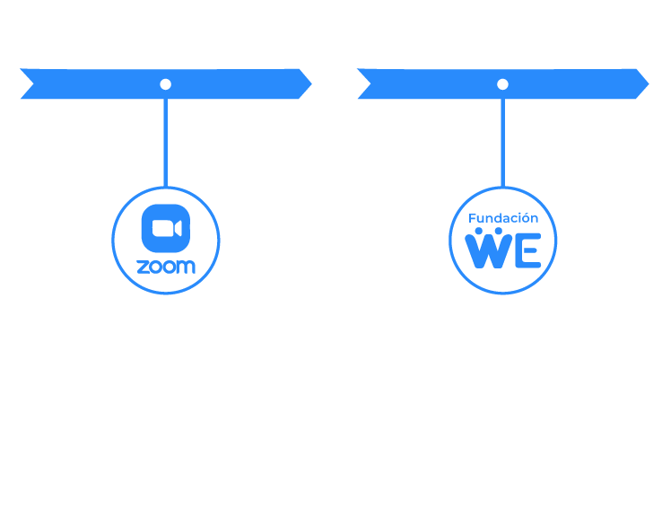 Odoo • Imagen y texto